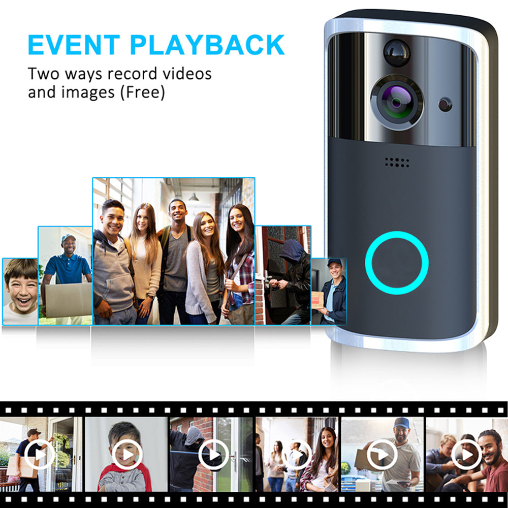 WiFi video doorbell camera with blue status ring, lens, and event thumbnail tiles