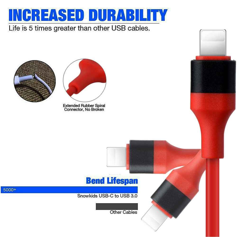 Red mobile phone projection cable with durable rubber-braided design and HDMI adapter