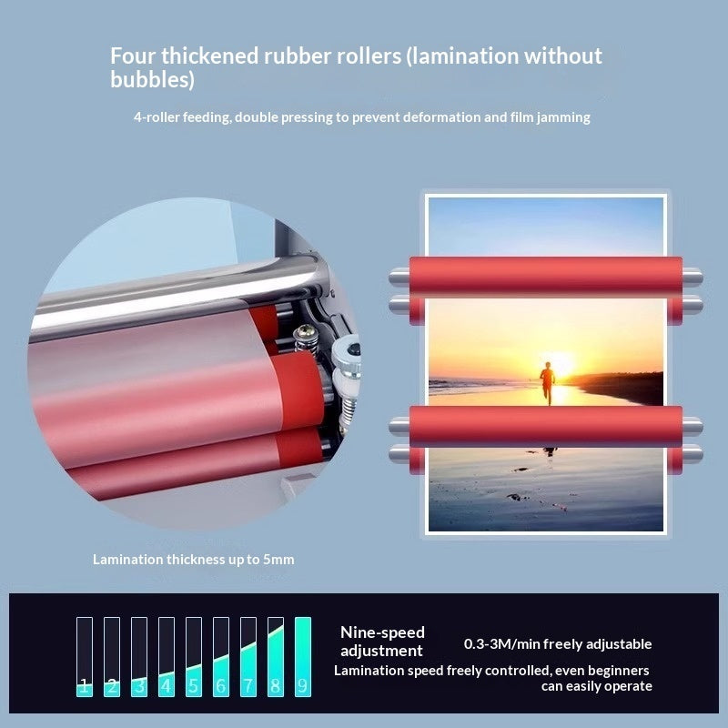 Four rubber rollers laminating design with film thickness up to 5mm and sealed photo stack