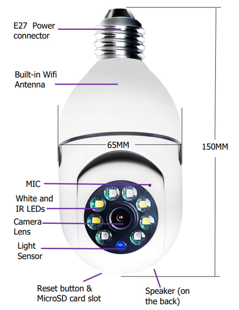 WiFi camera bulb diagram front showing lens, mic, LEDs, reset button and microSD slot